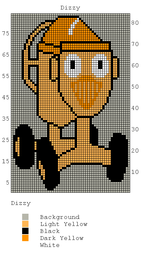 Dizzy Bob the Builder knitting chart