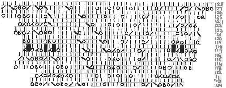 Lace knitting chart