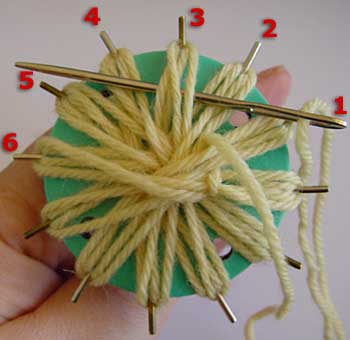 How to weave