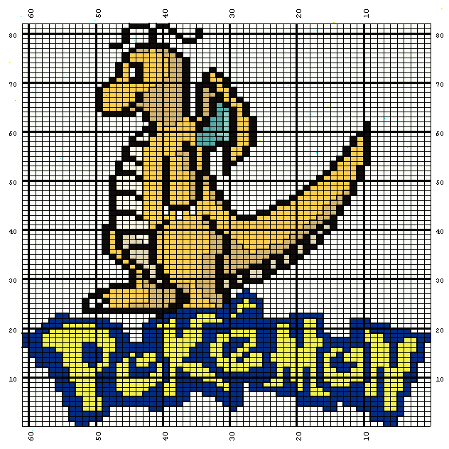 Dragonite chart