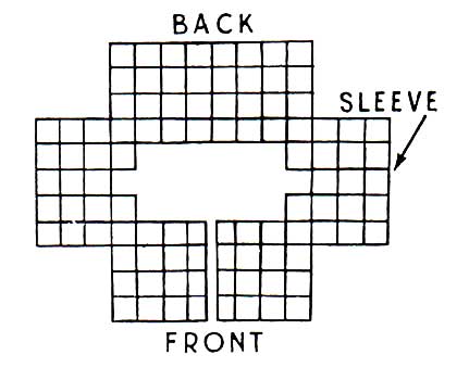 diagram for joining daisies ito the jacket shape