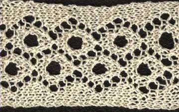 Knitted insertion with diamond lace panel