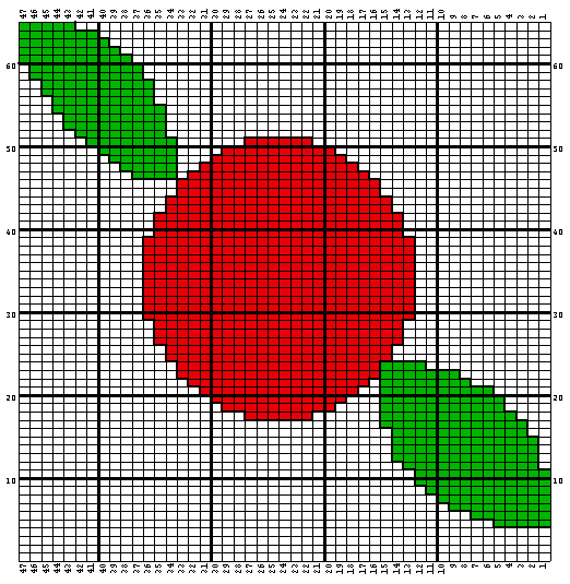 Erté Rose Chart