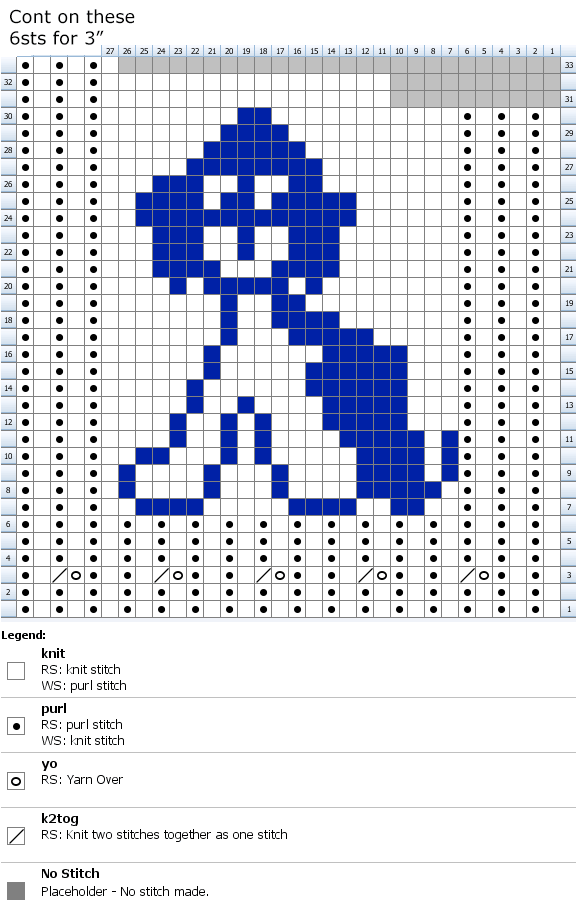 Chart for knitting the left side flap