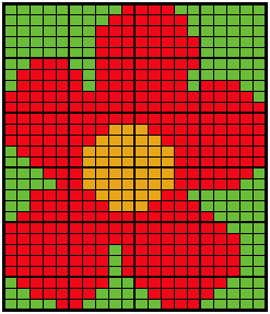 Knitting Charts Free