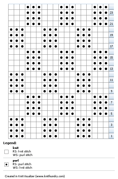 Free knitting pattern chart