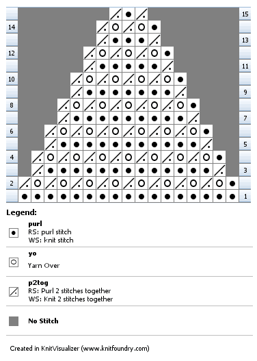 Free knitting pattern chart