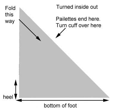 Knit slipper diagram