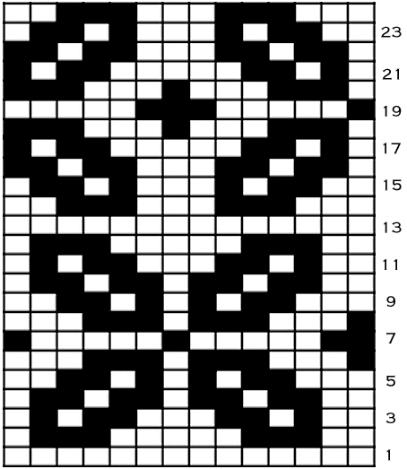 Colorwork knitting chart