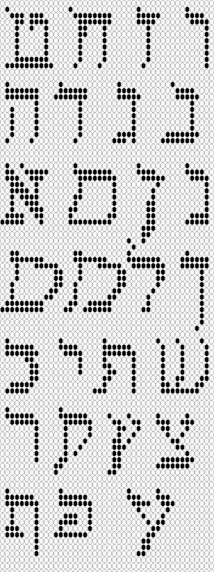 Hebrew Alphabet, loom woven