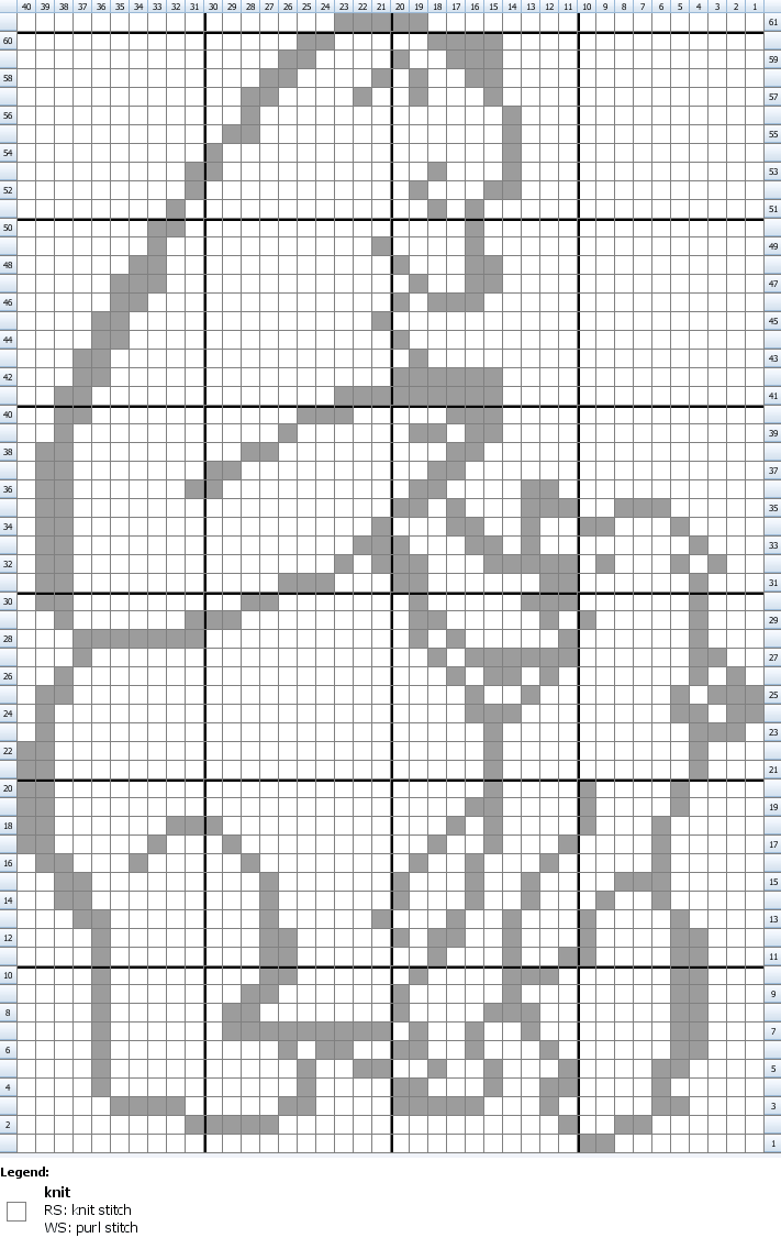 Hney bear knitting chart