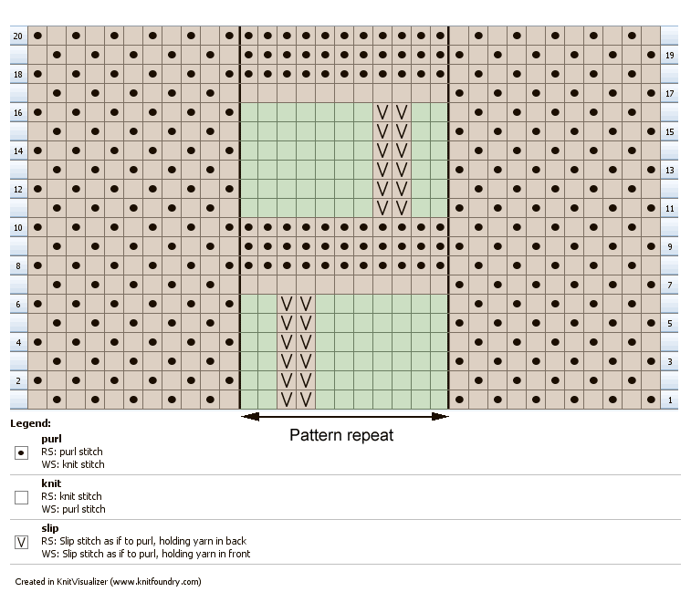 Honeycomb cushion pattern knitting chart