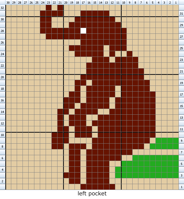 Knitting chart for a left hand patch pocket with intarsia elephant