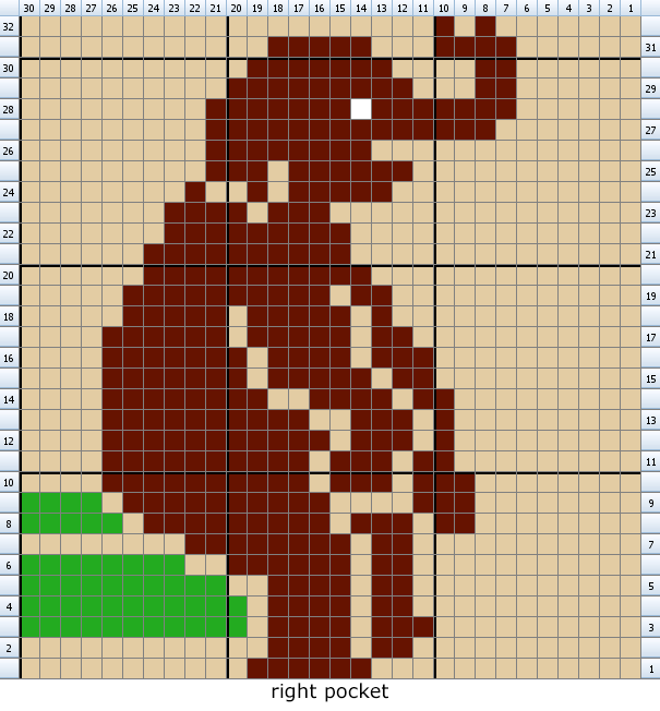 Knitting chart for a right hand patch pocket with intarsia elephant