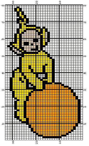 Cartoon Knitting Charts