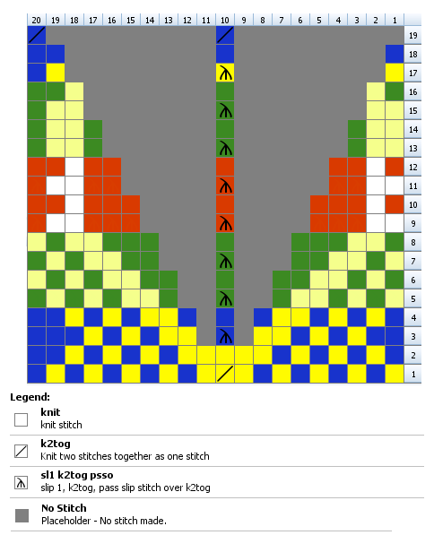 Fairisle chart for the crown of Larch, beret in traditional fair-isle knitting