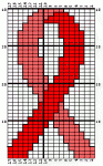 Awareness Ribbons Knitting Charts