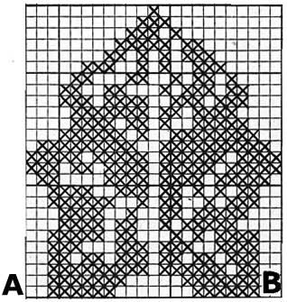 Chart for working leaf