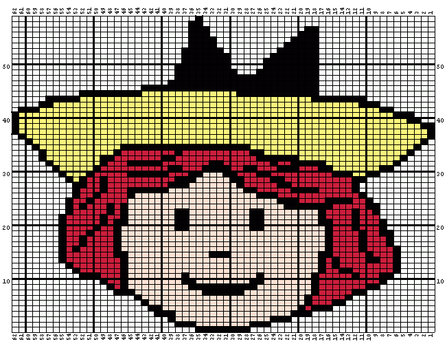 Madeline knitting chart