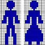 Male and Female Silhouettes Knitting Charts