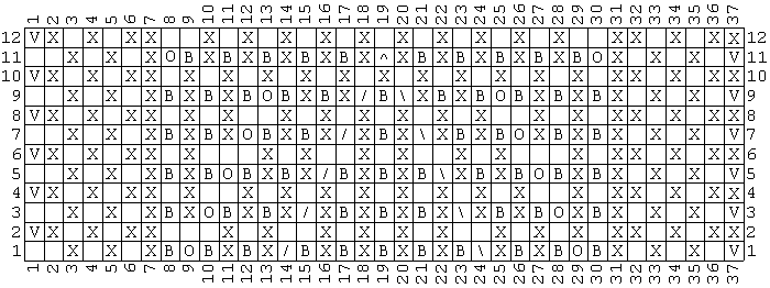 Matthew scarf knitting chart