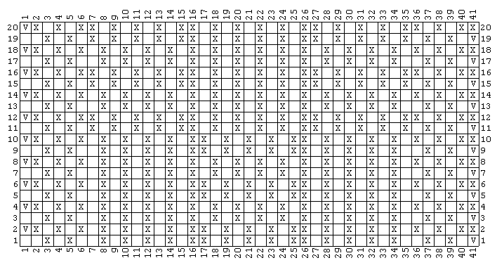 Matt Scarf knitting chart