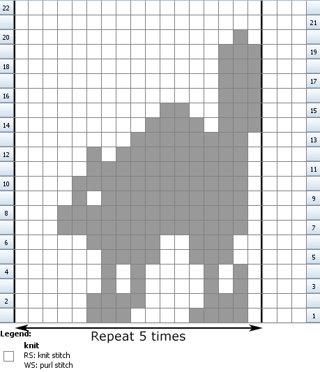 Chart for knitting cats across the yoke of toddler's sleeveless pullover