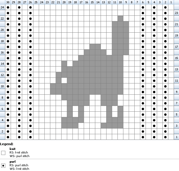 Chart for knitting colourwork on left pocket