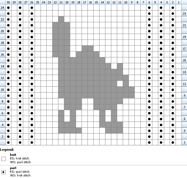 Chart for knitting the colourowrk on the right pocket