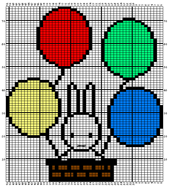 Miffy Chart