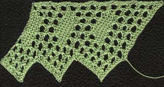 Knitted lace edging