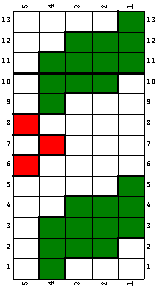 Holly Knitting Chart