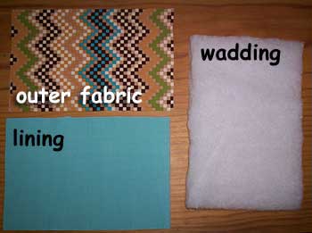 Fabric and batting