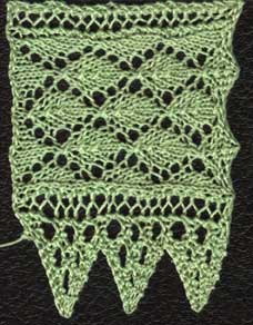Knitted lace edging with leaf pattern