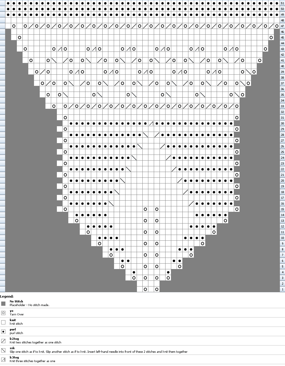 Chart for knitting one section of the Orange Quarter Quilt from 1884