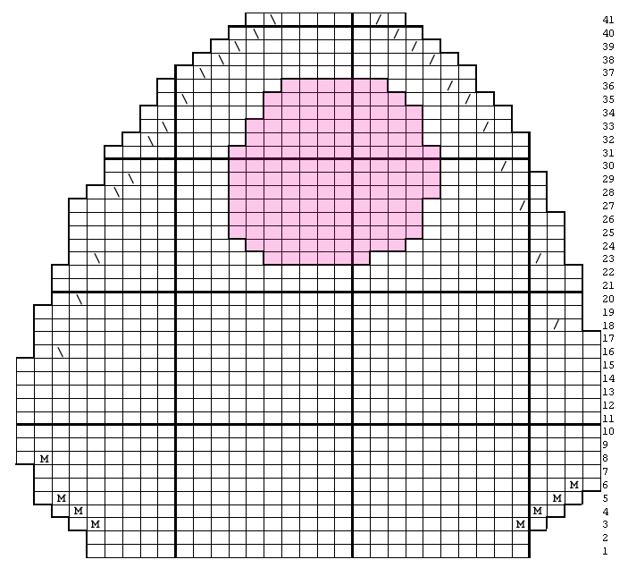 Knitting chart