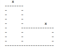 Diagram of the knitted poncho pieces