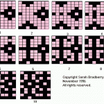 Set of Fairisle Patterns