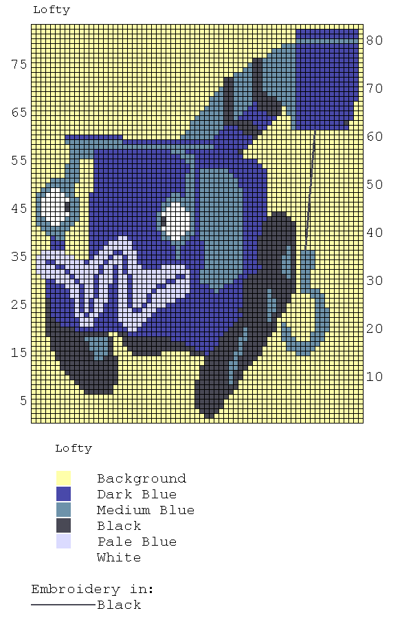 Scoop Bob the Builder knitting chart