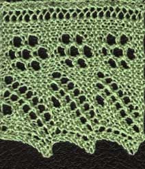 Knitted lace edging with daisy and leaf pattern