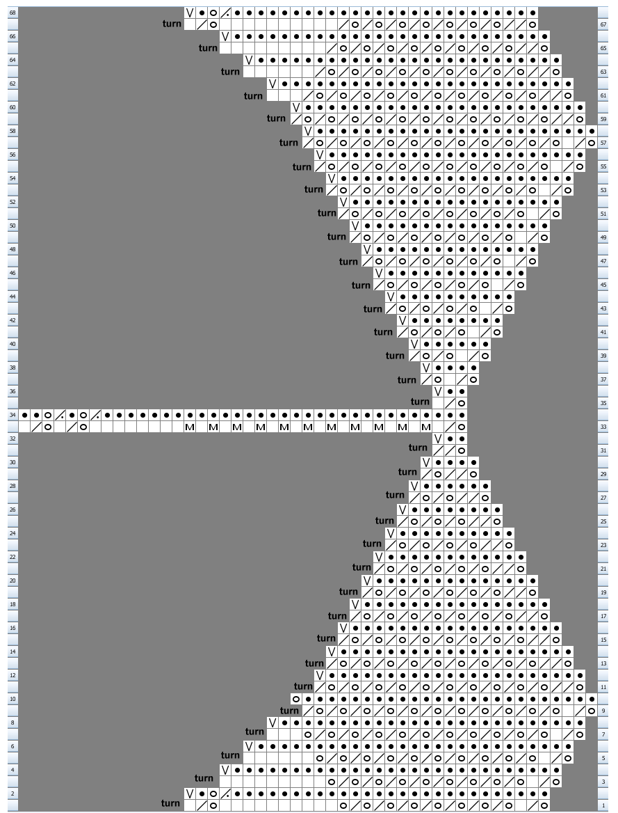 Knitting chart for lace baby shawl