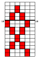 Small Fairisle Chart