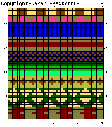 Colour chart