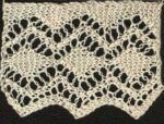 Smyrna Lace and Smyrna Insertion