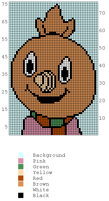 Spud Bob the Builder knitting chart