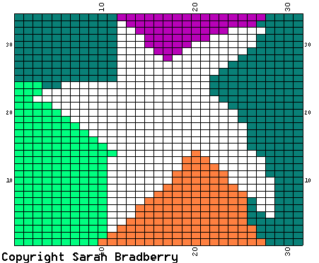 Star Pocket Chart