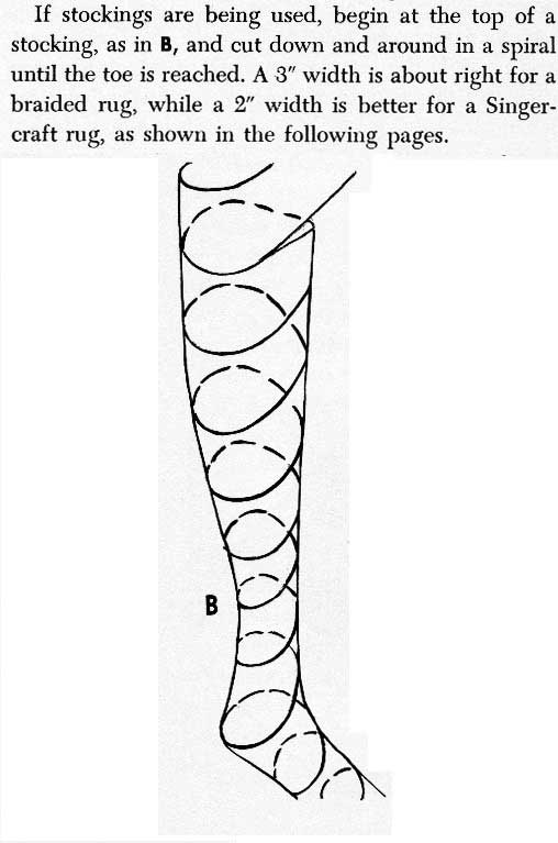 Cutting pantyhose to use with the Singercraft guide