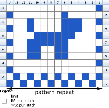 Knitting chart with little dogs in squares for stranded knitting