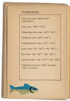 Book style conversion chart download