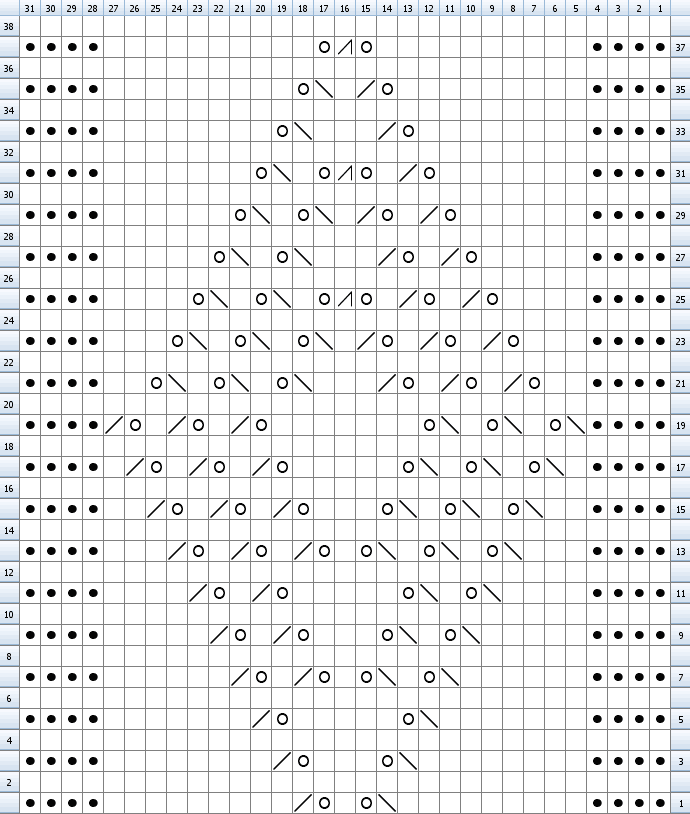 Chart for knitting tortoise insertion